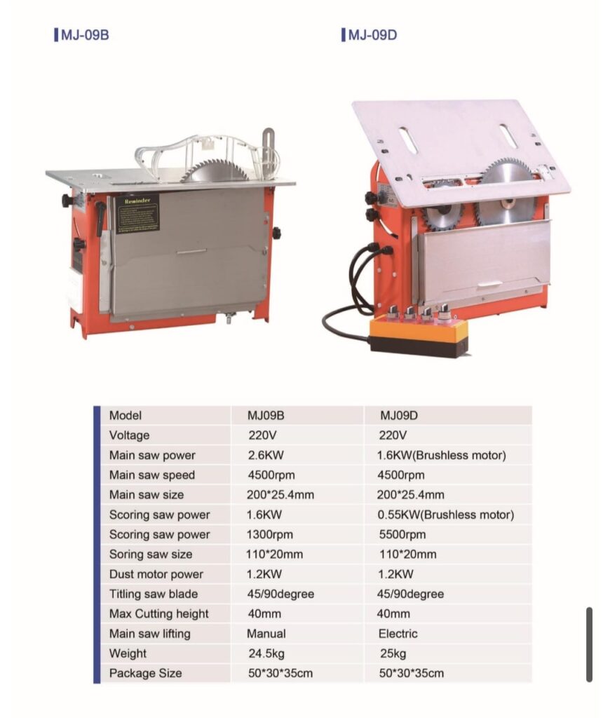 Comparison view of MJ09B and MJ09D compact precise panel saws showing open tabletop designs, dual blades, and technical specification comparison table.