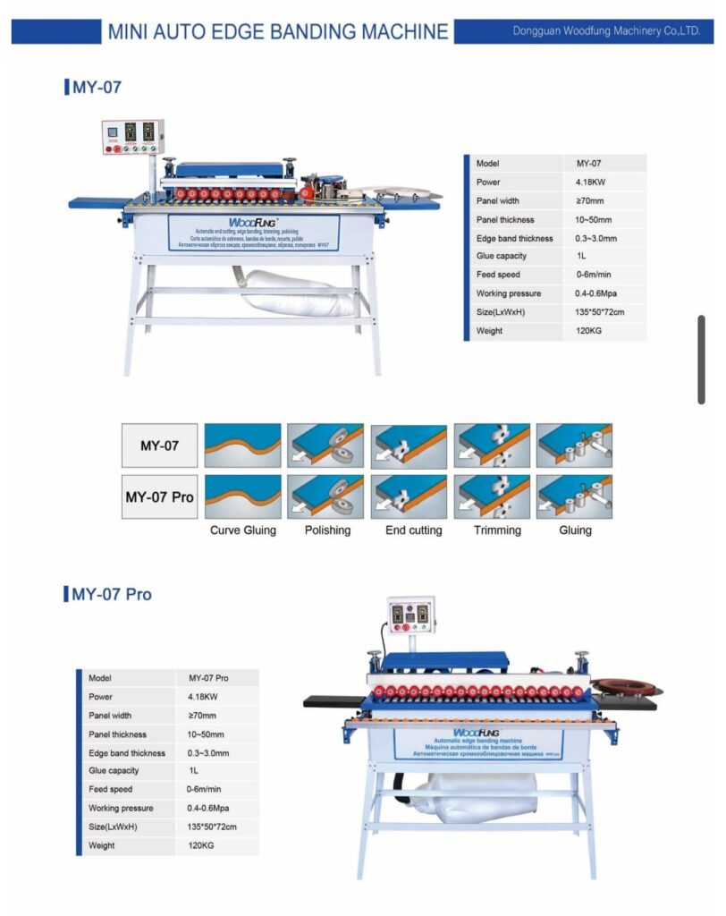 Woodfung MY-07 and MY-07 Pro Mini Auto Edge Banding Machines showing full unit builds and functional diagrams for curve gluing, polishing, end cutting, trimming, and gluing.