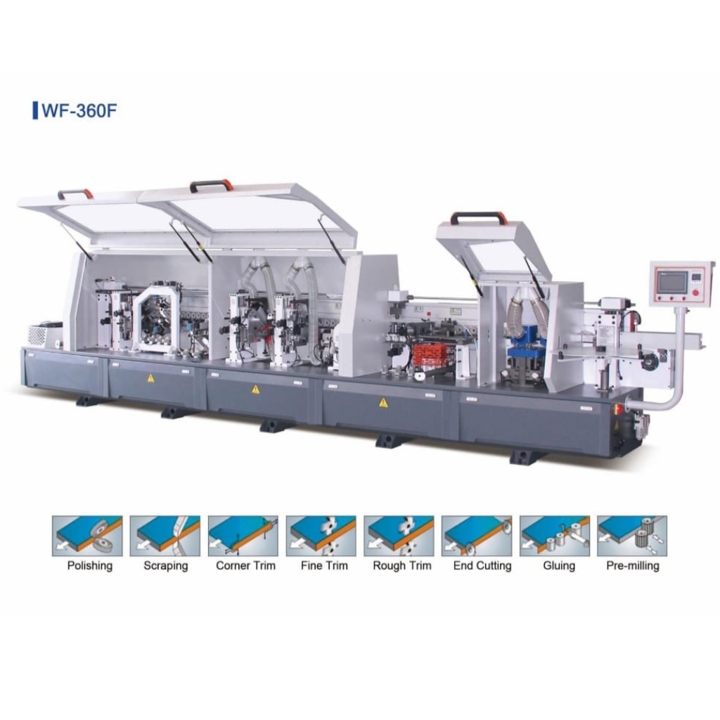 : WF-360F automatic edge banding machine featuring pre-milling, gluing, end cutting, rough trim, fine trim, corner trim, scraping, and polishing workflows.