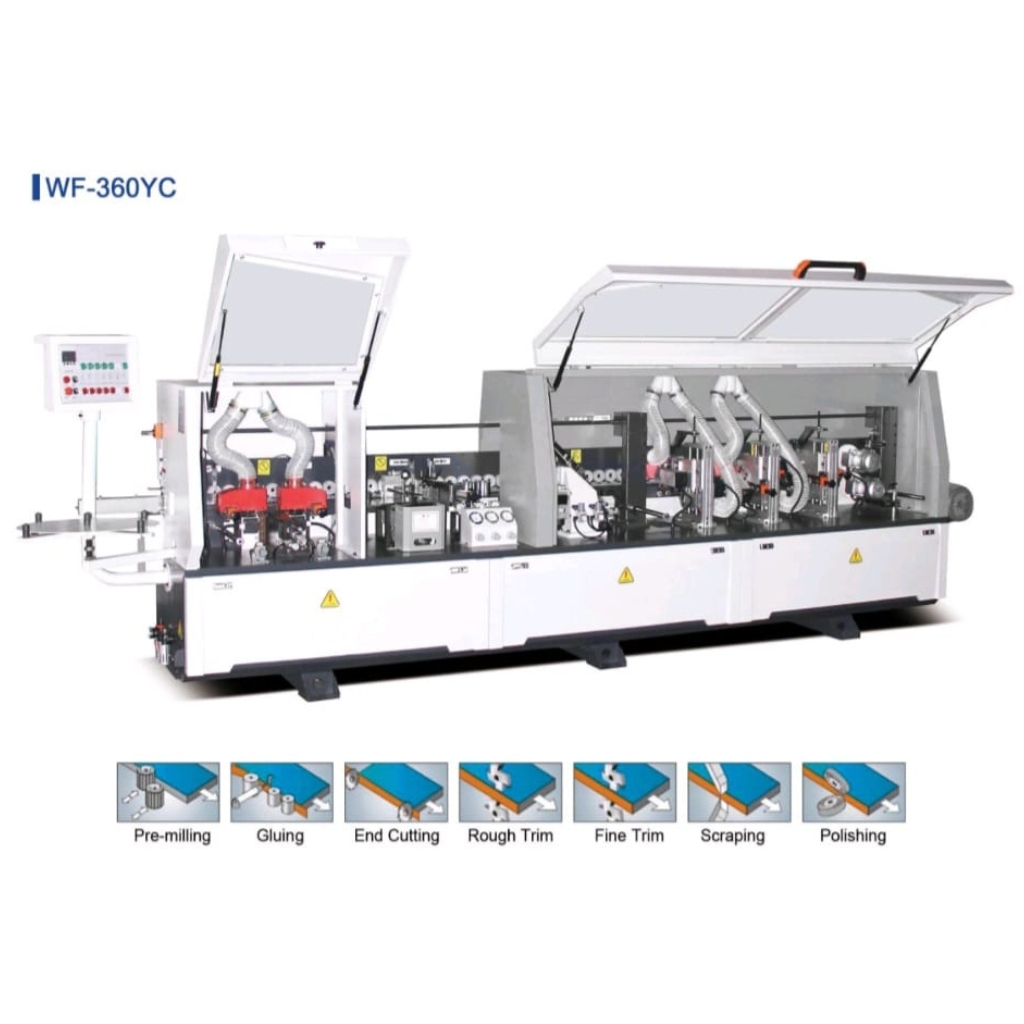 WF-360YC automatic edge banding machine featuring pre-milling, gluing, end cutting, trimming, scraping, and polishing.