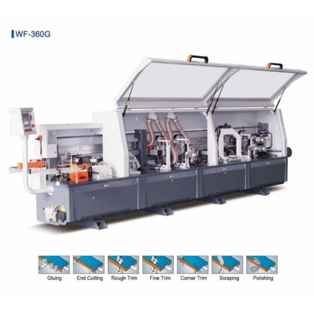 WF-360G automatic edge banding machine with gluing, end cutting, rough trim, fine trim, corner trim, scraping, and polishing workflows.