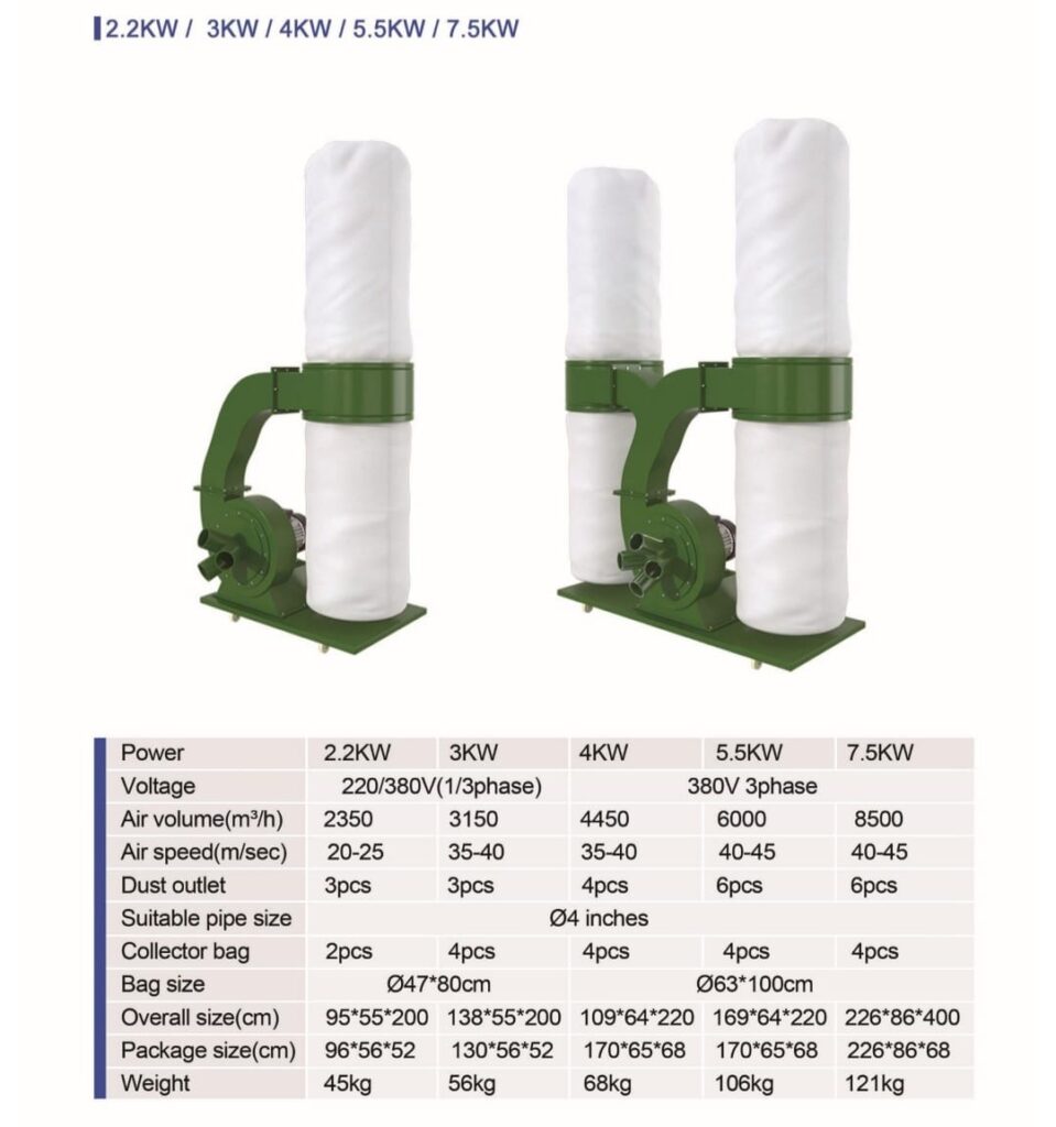 Industrial multi-bag dust collection and vacuum extractor systems for woodworking workshops, available from 2.2KW up to 7.5KW power ratings.